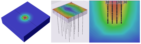 桩筏基础的三维数值模拟(3D Modeling of Piled Raft Foundation)---Part 1的图1
